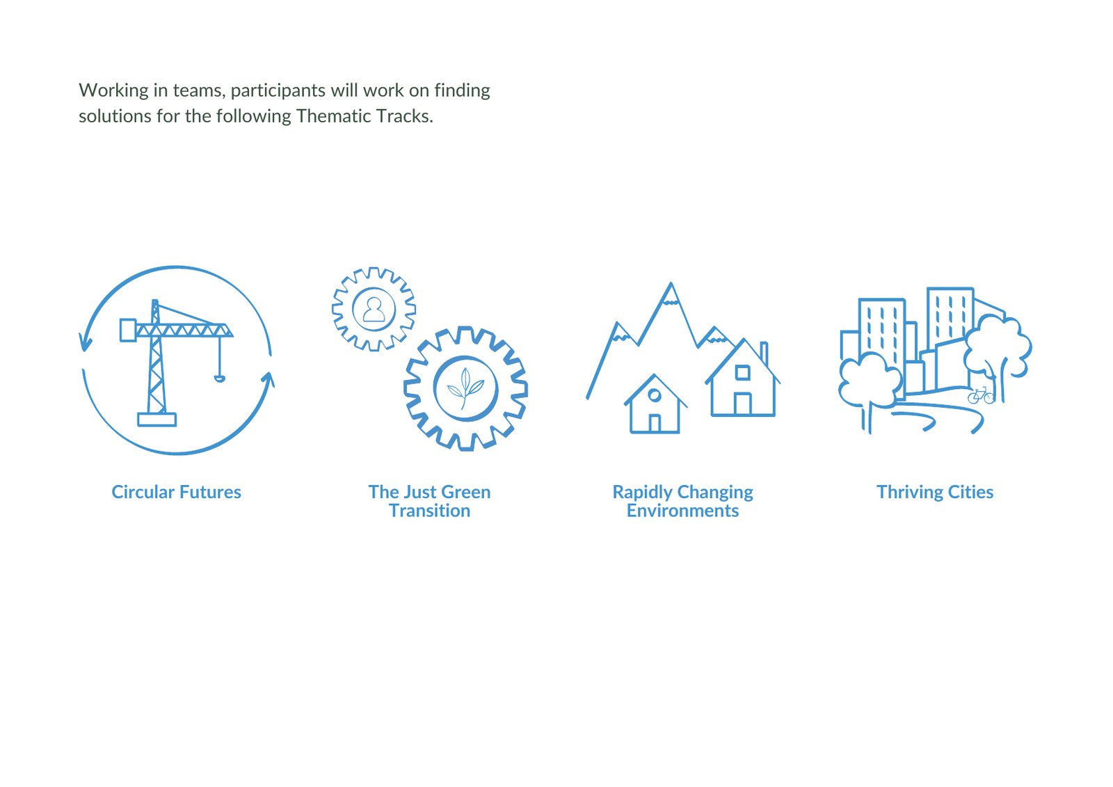 UNLEASH Europe thematic tracks: Circular Futures, The Just Green Transition, Rapidly Changing Environments, and Thriving Cities